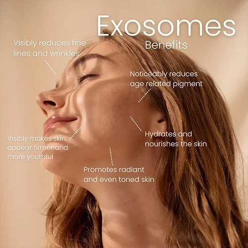 Exosomes Treatment